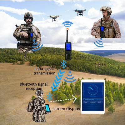 Drone Signal Detection For Anti Drone Alarm Handled Type