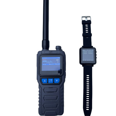 Anti Drone Detection Frequency Band And Early Warning To The Team