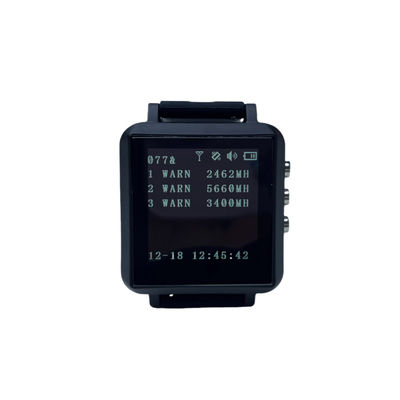 Anti Drone Detection Frequency Band And Early Warning To The Team