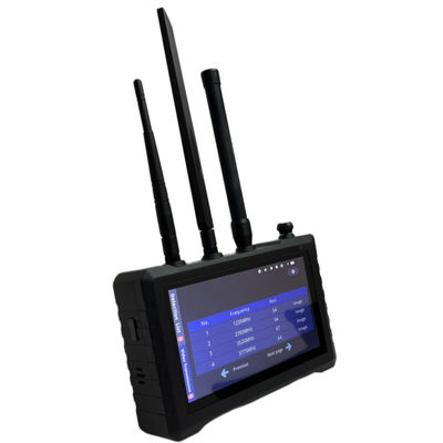Portable Full-Band Detection Anti Drone System For Accurate Identification Of Various Drones With Customizable Scanning Options