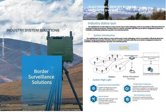 Low Altitude Security Radar Effective Detection And Response For Border Protection