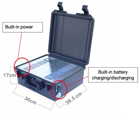 Vehicle Mounted Anti Drone Jammer with Waterproof Design and Handle Remote Control Operation for FPV Drone Countermeasure
