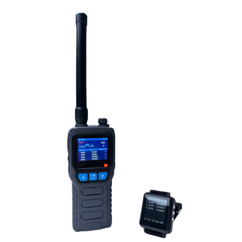 Handheld Drone Detector with Spectrum Sensing Technology for Effective Drone Detection and Identification